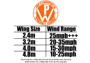What size parawing?